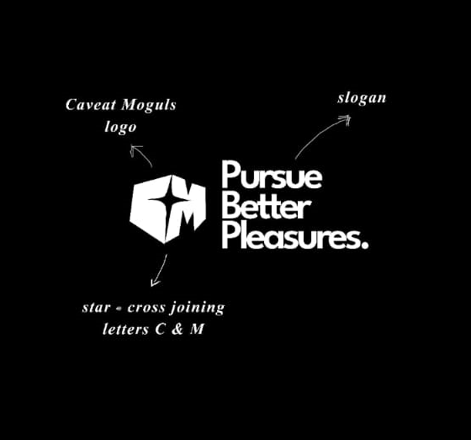 Caveat Moguls Logo Text